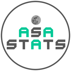 ASA Stats icon